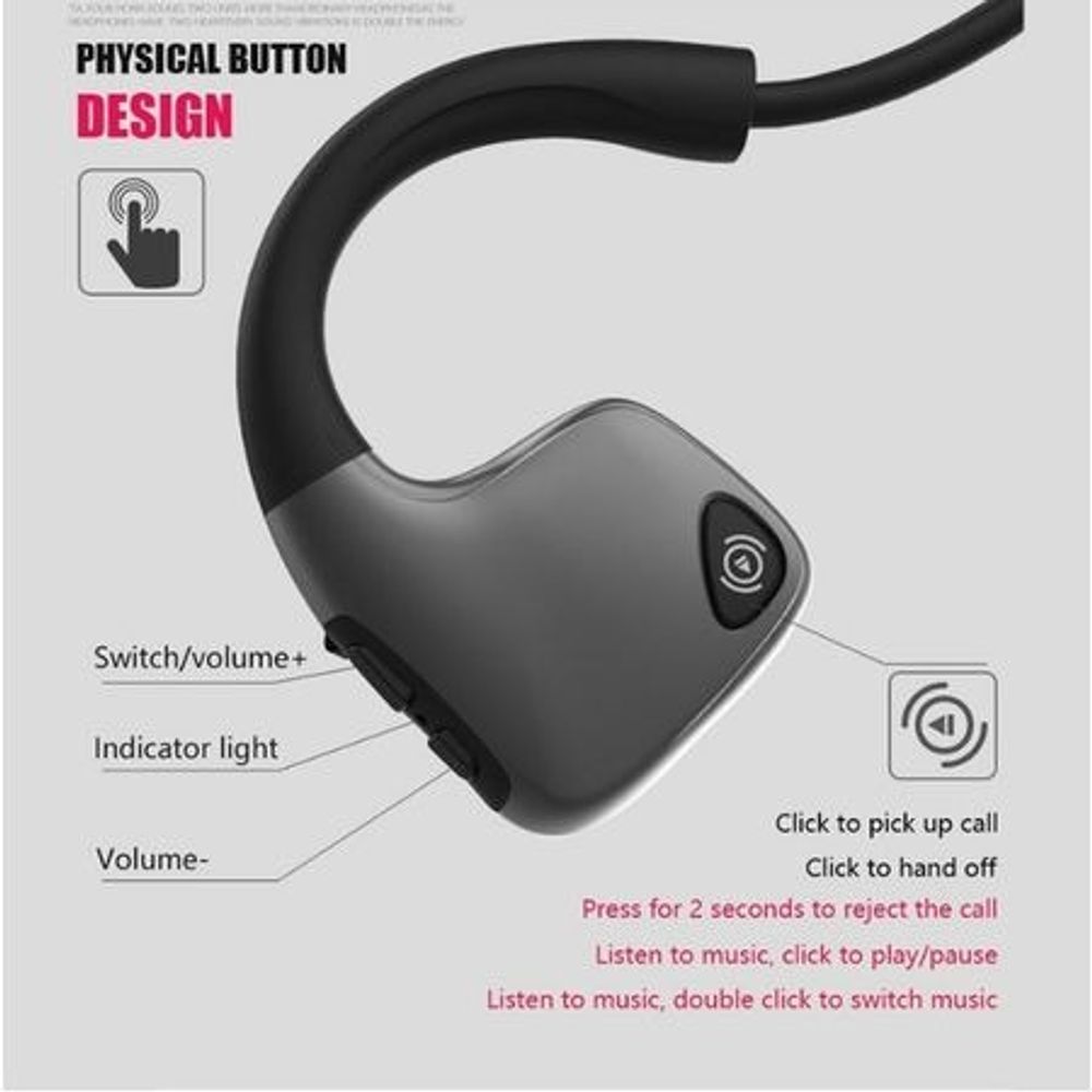 Bone Conduction Earphone