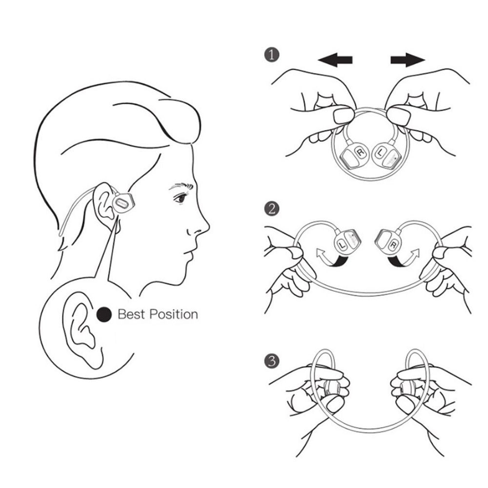 Youle Life Bone Conduction Headset