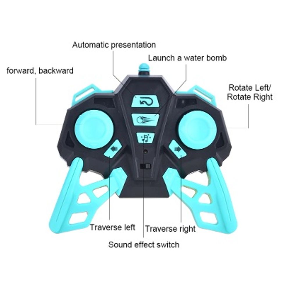 Remote Hand Control Tank