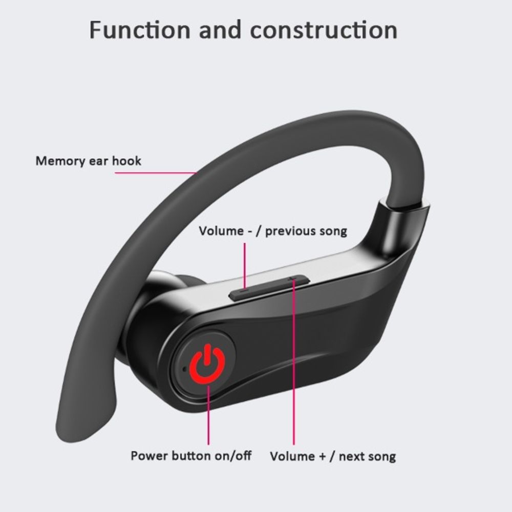 Power HBQ Pro Sports Wireless Earhook