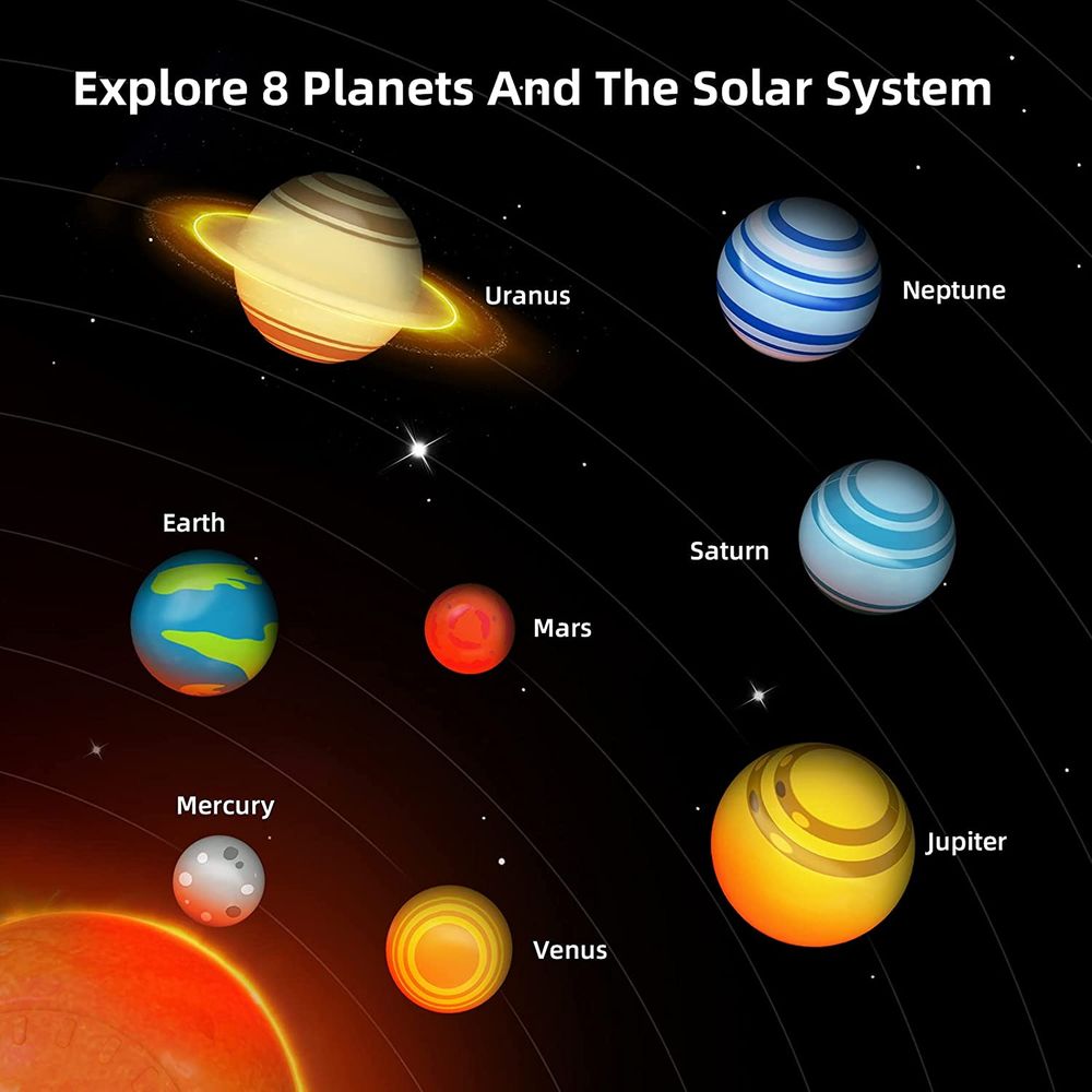 Solar System Model Kit